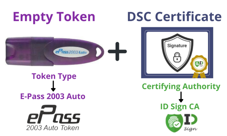 E-Pass DSC Token & Certificate
